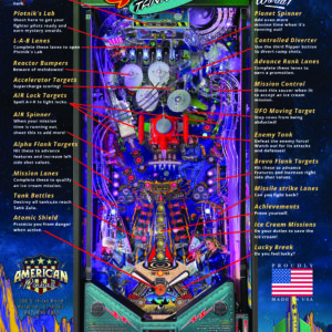 Alternative view of American Pinball - Galactic Tank Force - Limited Edition
